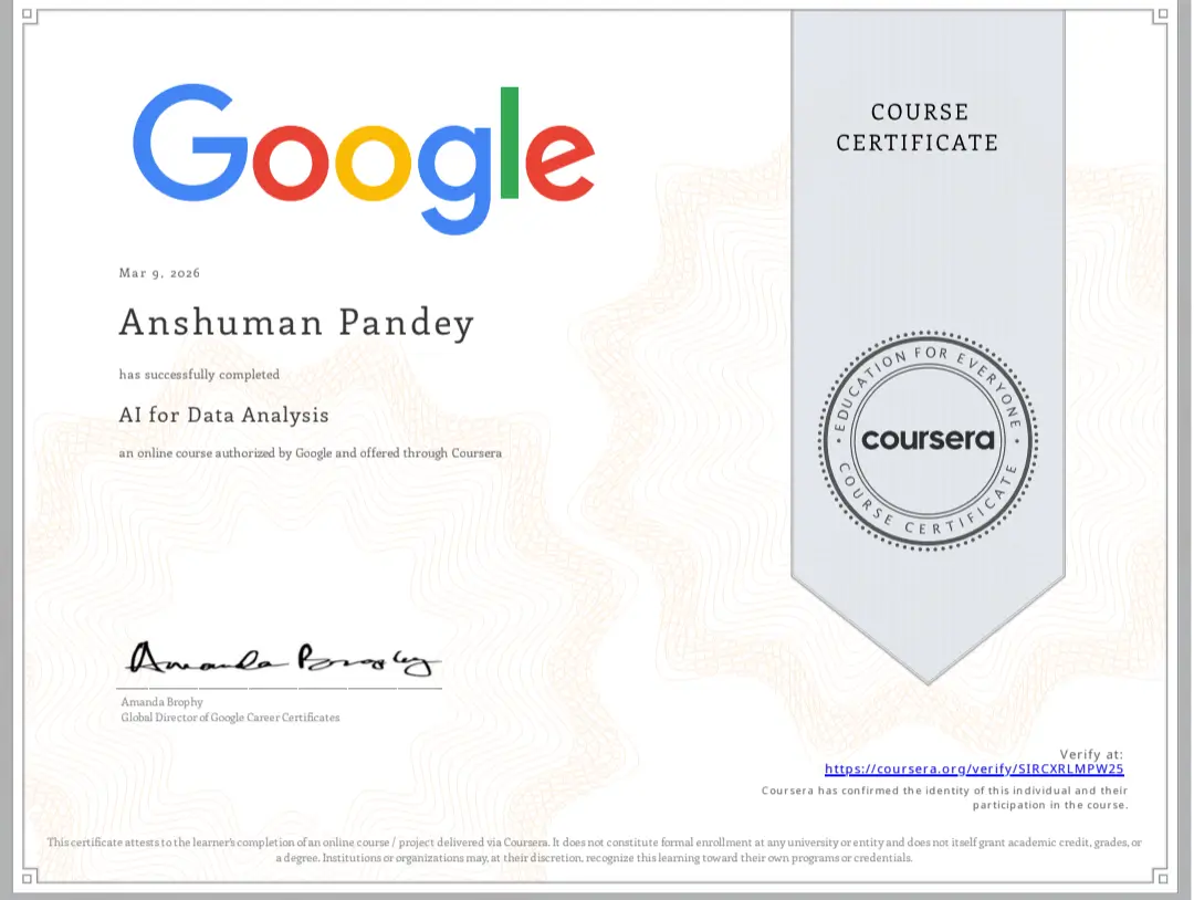 Certificate Image